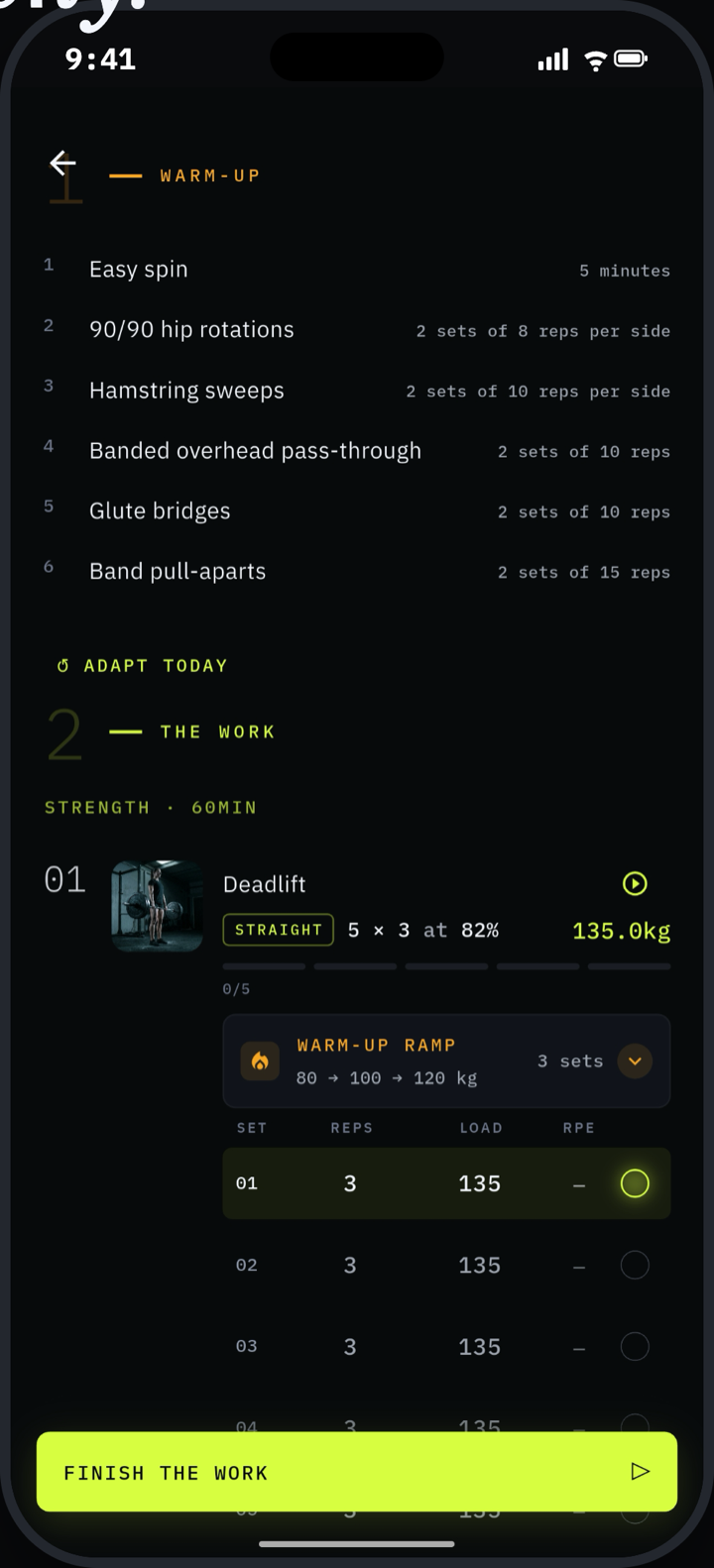 Threshold strength session with prescribed sets, loads, and warm-up ramp.