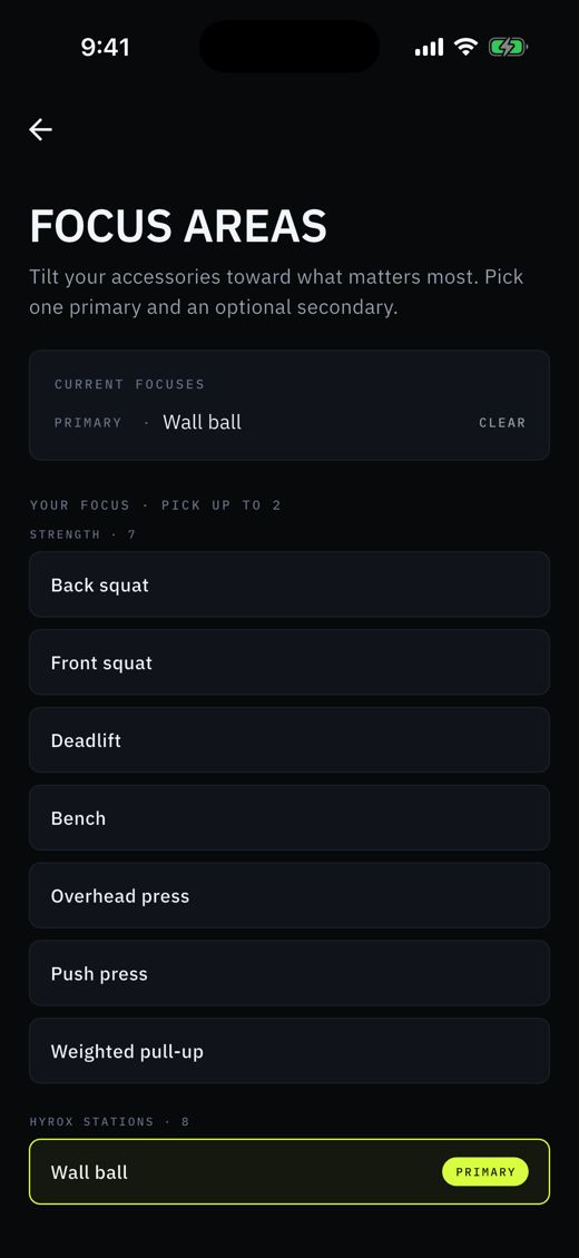 Threshold's Focus areas screen with Wall ball as the primary focus.