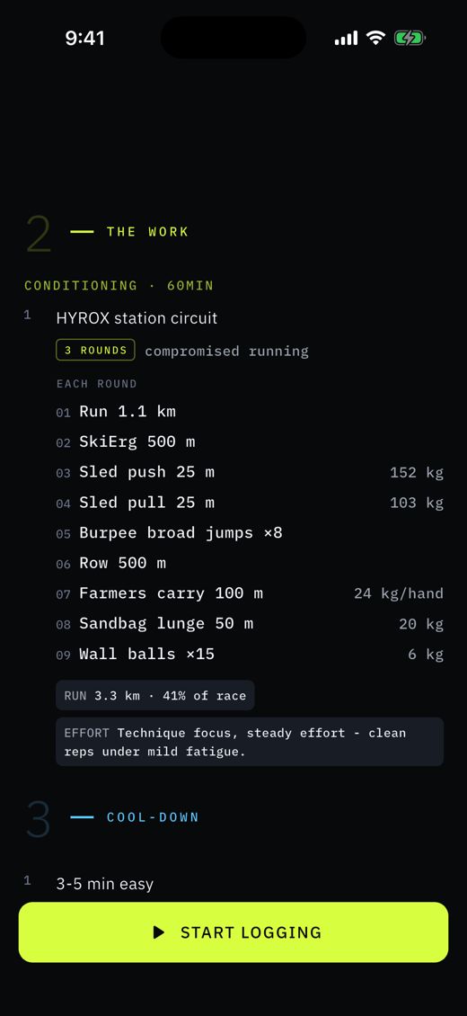 Threshold's HYROX Stations session: a 3 rounds station circuit with compromised running, each station's distance or reps and race load, run volume and effort.