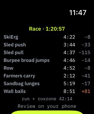 Threshold on Apple Watch after a race sim: eight station splits against target, wall balls 81 seconds over.